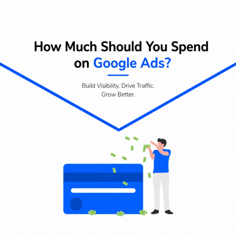 How Much Should You Spend on Google Ads?